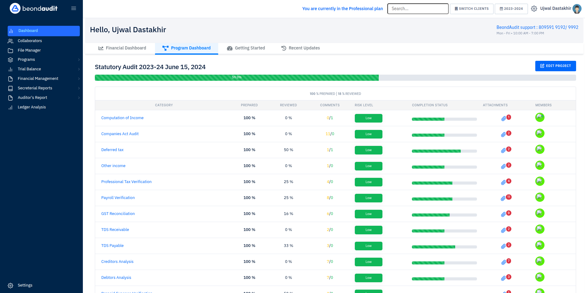 Audit workflow